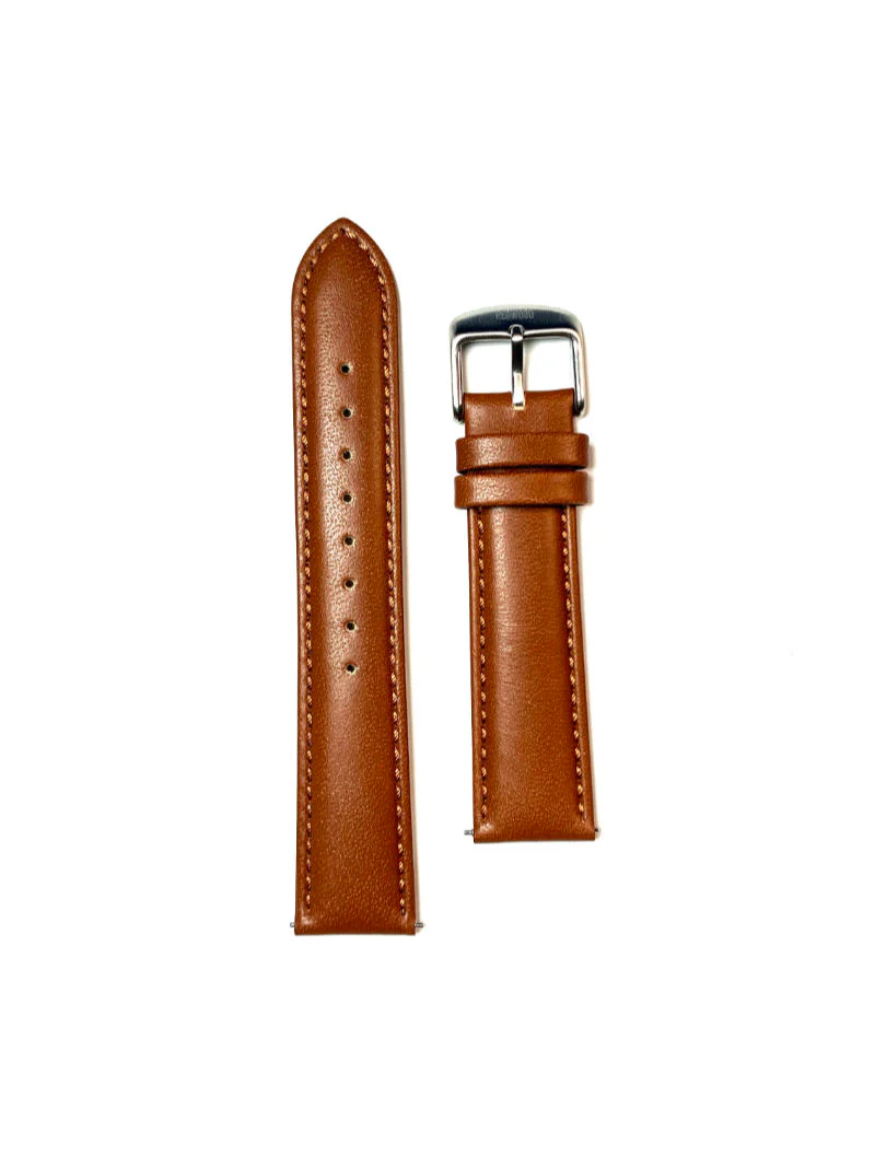 Newest Products